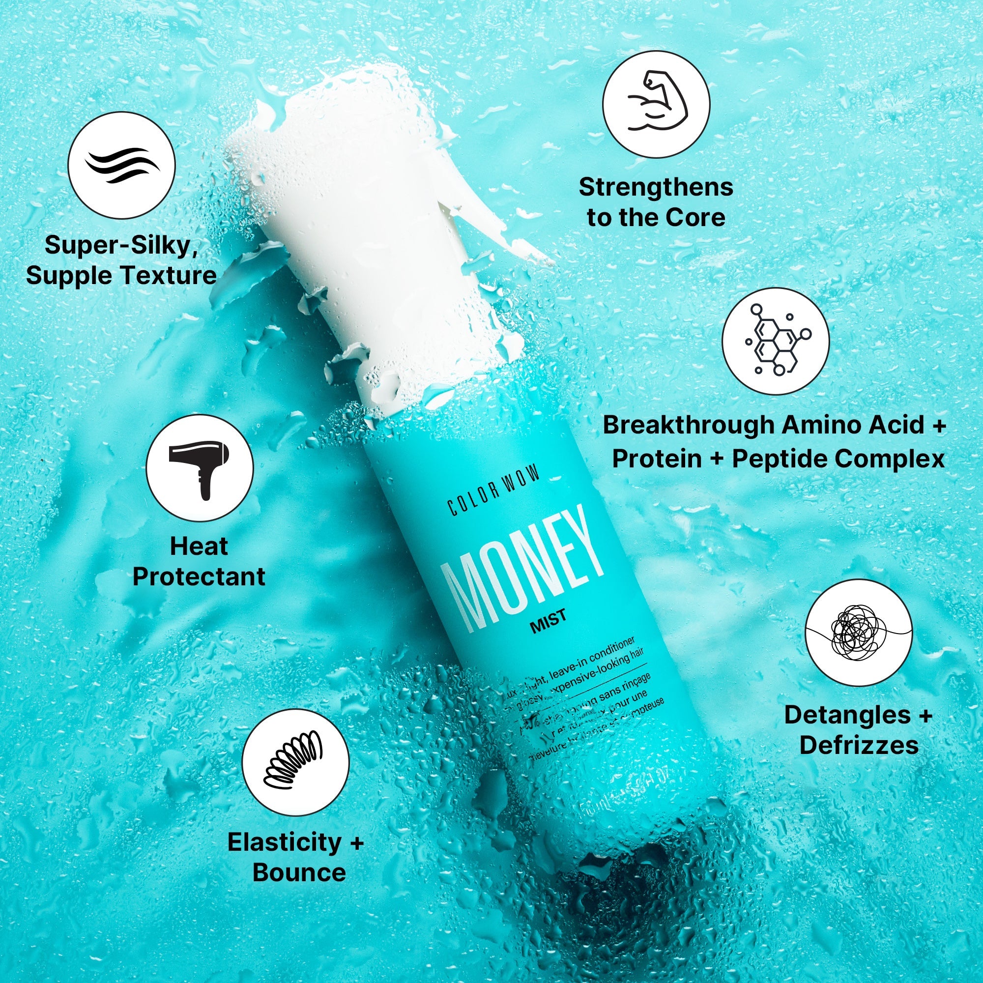 Color Wow Money Mist leave-in conditioner bottle on aqua water background with product benefits around it: Super-silky, supple texture; Strengthens to the core; Breakthrough amino acid + protein + peptide complex; Detangles + defrizzes; Elasticity + bounce; Heat protectant.