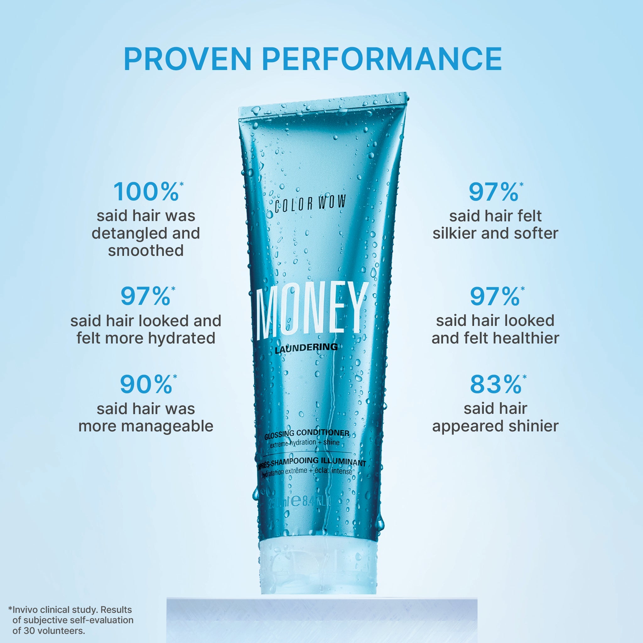 Money Laundering Glossing Conditioner