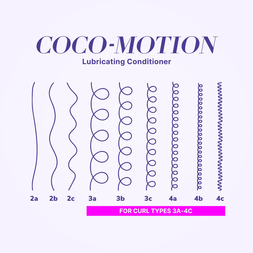 Coco-Motion Lubricating Conditioner for Curly Hair