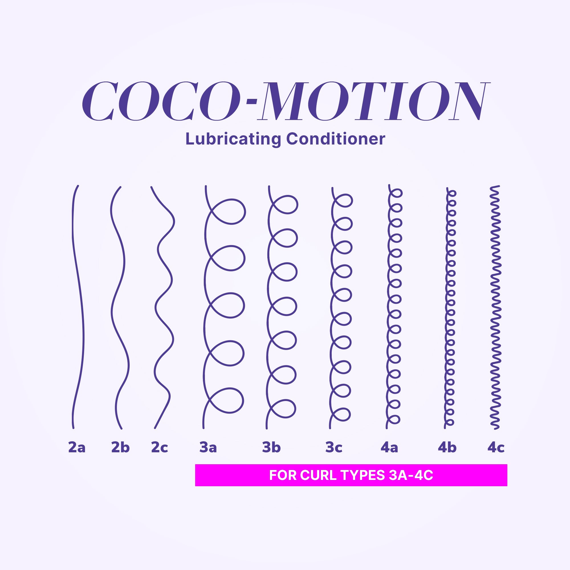 Coco-Motion Lubricating Conditioner for Curly Hair