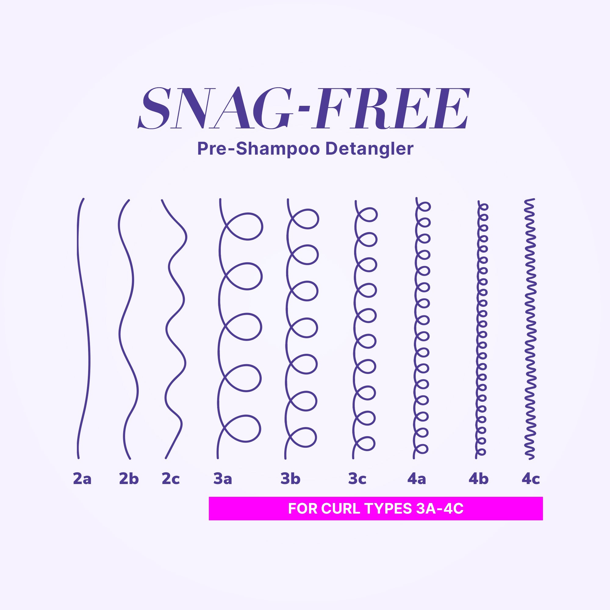 Snag-Free Pre-Shampoo Detangler For Curly Hair